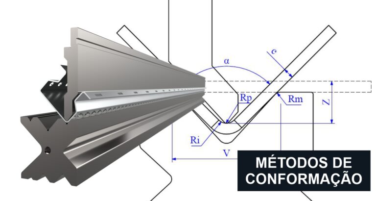 Os 6 principais métodos de conformação para peças dobradas