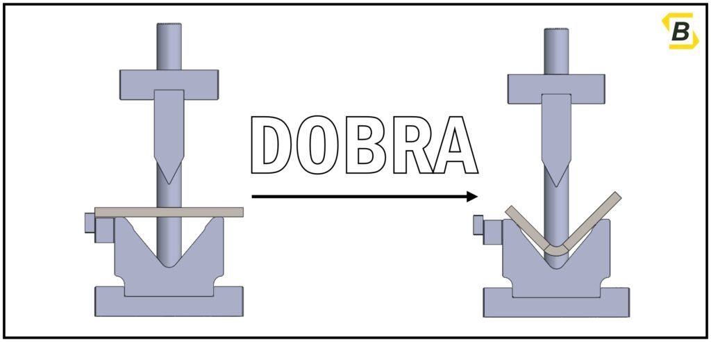 Tabela de Fator K para chapas Dobradas! 9 Fator K