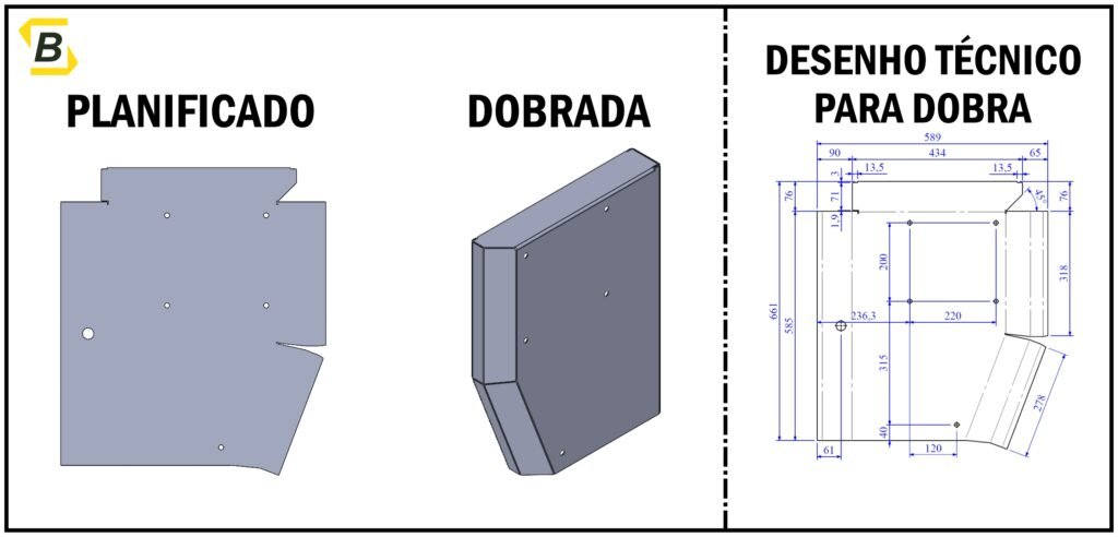 Tabela de Fator K para chapas Dobradas! 5 Planificado